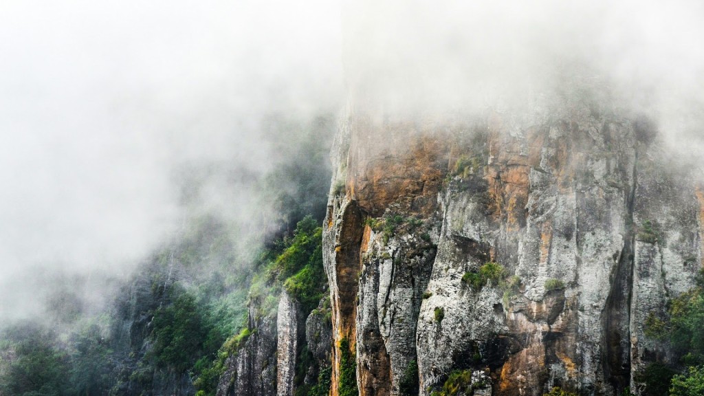 Kodaikanal - Tamil Nadu